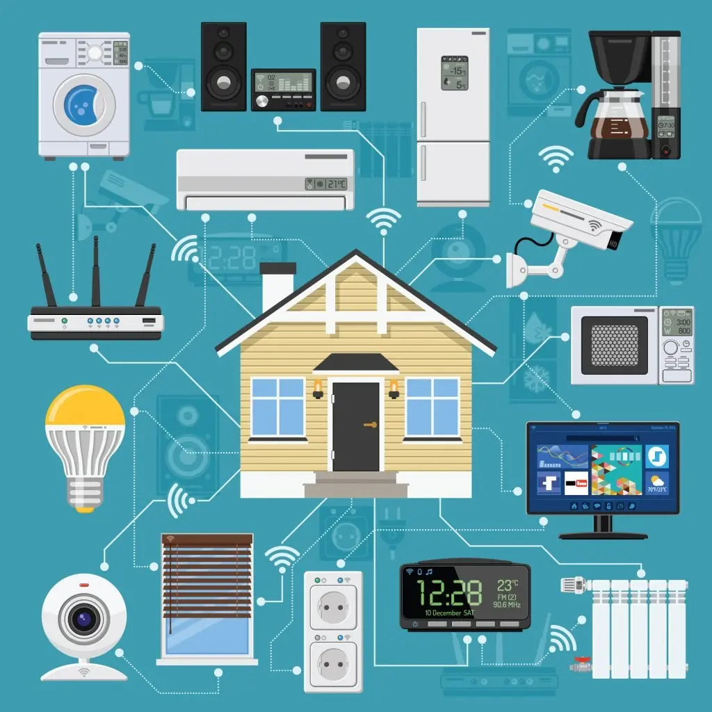 illustration showing internet-connected devices that can be found throughout a home, such as appliances, sound system, security cameras, television, bulbs, heating and cooling systems